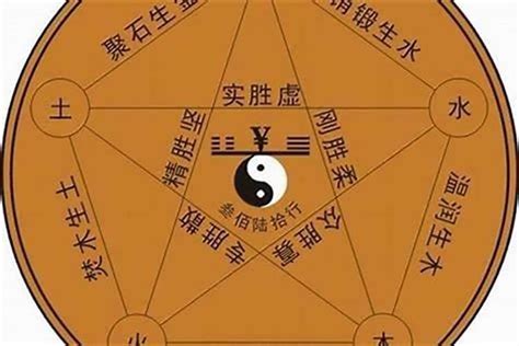 五行的金是什麼|五行的金代表什麼？揭秘金屬的能量與影響｜魔幻水